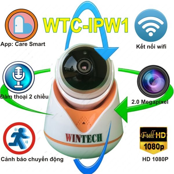 Trọn Bộ Camera Quan Sát + Đầu Thu + Báo Động Wintech